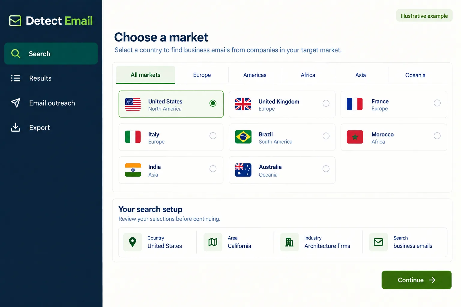 Illustrated country selector with markets across five continents and one selected country